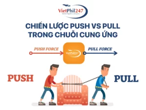 Chiến lược Push vs Pull trong chuỗi cung ứng